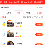China's leading source for K-pop news KpopStarz releases rankings by fans of K-pop stars