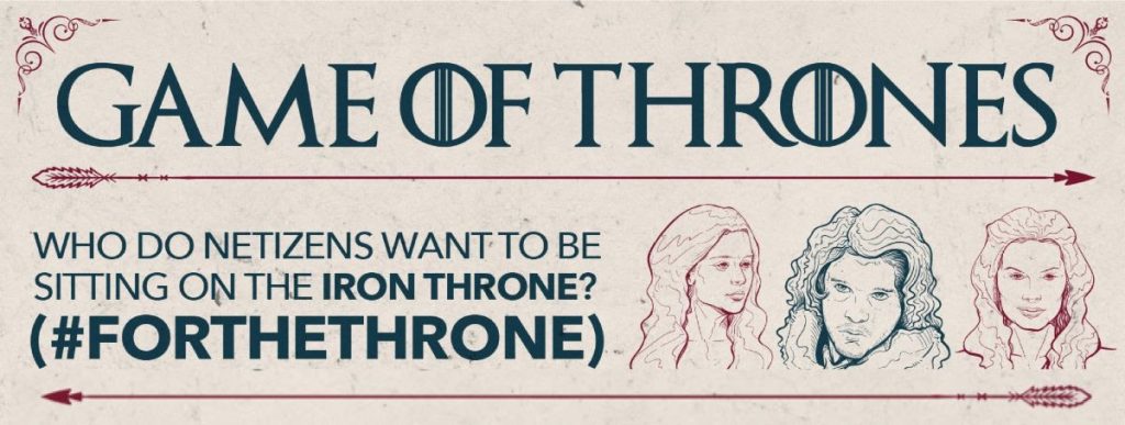 #ForTheThrone: Malaysians and Singaporeans Predict The Final Seasons of Game of Thrones